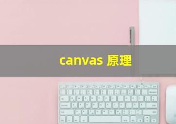 canvas 原理